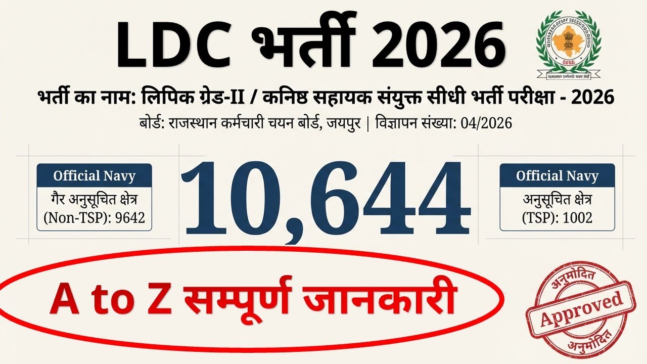 "LDC vacancy 2026" Notification PDF, Total Posts, LDC 2026 form date, CET Cutoff, Syllabus, Selery