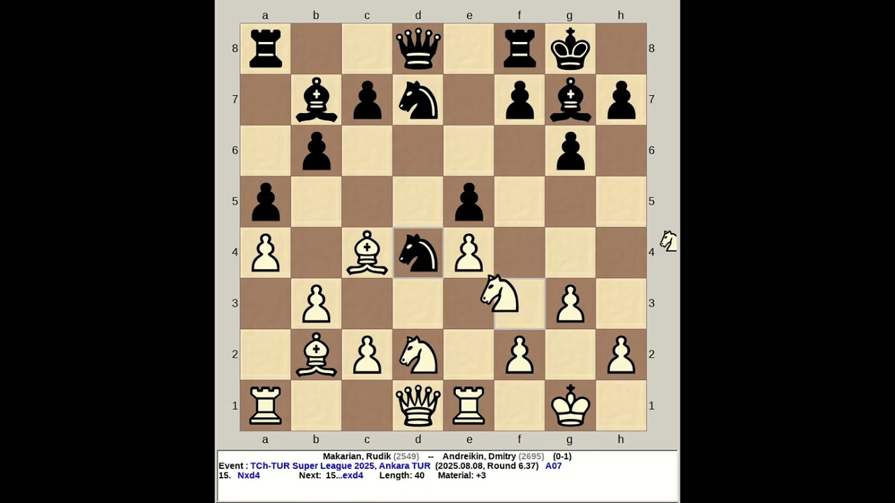 Makarian, Rudik vs Andreikin, Dmitry | Turkey Super League Chess 2025, Ankara