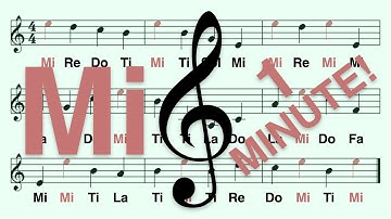 How to Read Note Mi in 1 Minute - 12 Notes, Treble Clef, A B... Ti, Andante (Walking Pace)