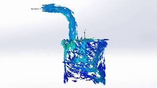 Flowbench simulation