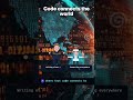 The Ultimate Python Roadmap: Zero to Hero 🐍 (Great for a comprehensive beginner-to-advanced series)