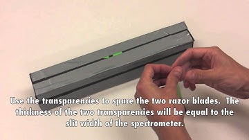 Lab 1: CD Spectrometer