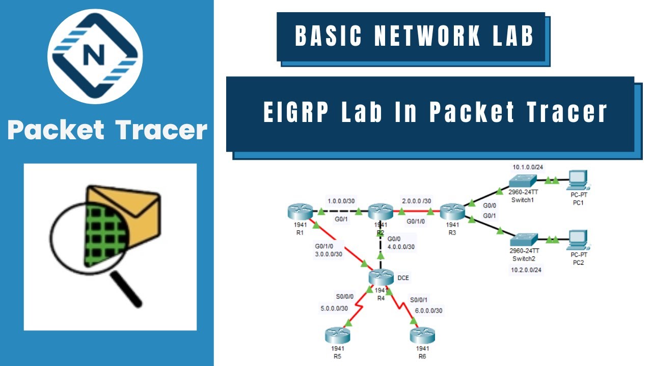 small-company-network-setup-ccna-networkforyou-youtube