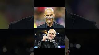 Just Pass to Ronaldo ☠️😎 #cristiano #ronaldo #zidane #football #shorts