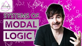 Systems of Modal Logic | Logic Tutorial | Attic Philosophy