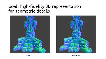Implicit Displacement Field