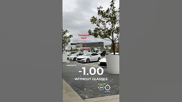 What Does It Look Like To Be Nearsighted Optometrist Optometry Eyedoctor Doctor Myopia 