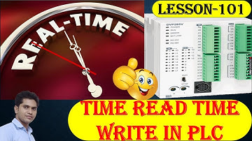 Real time clock in PLC programming | How to change real time in PLC | TWR TRD INSTRUCTION IN PLC |