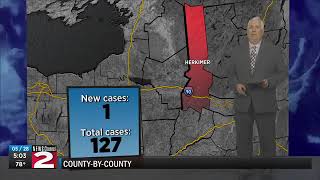 Coronavirus numbers by county: May 28, 2020