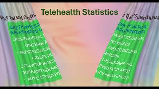 Hot Topic in Healthcare: Telehealth Skills for the DNP/Family Nurse Practitioner