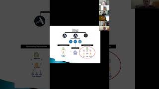 MTCC 2023-2024 AmeriCorps VISTA Program Overview