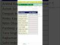 Extract Last Name using TEXTAFTER function in Excel | Left Formula