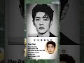 Xiao Zhan