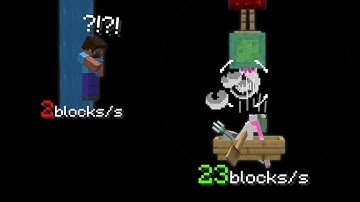 FASTEST way to BUILD DOWN in Minecraft