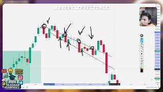 📊Candle King -  Basic Chart Analysis Lecture 09 Part 02