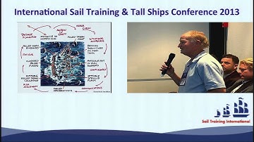 Bridge Resource Management