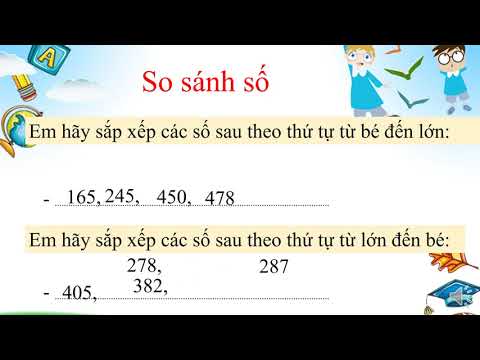 Ôn Tập Toán 3 Tập 1