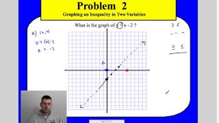 Ch.6-5 Linear Inequalities.mp4