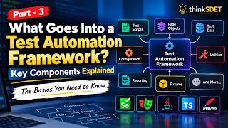 Part 3 - What Goes Into a Test Automation Framework | Key Components Explained.
