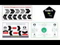 Inventory Management Processes Explained