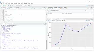[Arabic] Understanding ggplot Data Visualization (ARABIC): Part (1)