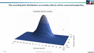 4 Conditional Distribution and Validation
