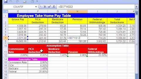 Excel Basics #11: Spreadsheet Setup & Cell References