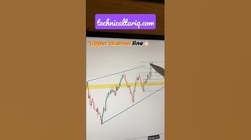 best Fibonacci retracement trading strategy #cryptotrading #crypto #mrtariqmalik