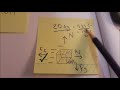 Baby Curl: A Physics Parody of BabyWipe