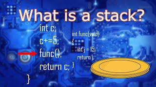Simply Put: What is a Stack?