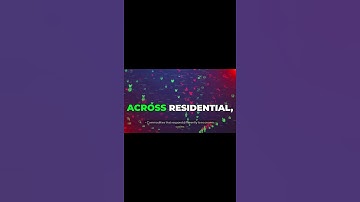 The Secret to TRUE Diversification Revealed! #shorts #finance