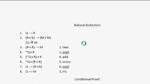 022a Introduction to conditional proof - Symbolic Logic - Natural Deduction