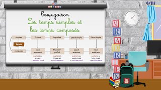 Conjugaison - Les temps simples et les temps composés 4° (2AC)