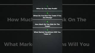 Candlestick Pattern Is Not Enough, Here's Why...