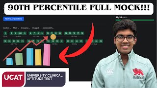FULL-MOCK WALKTHROUGH | UCAT Live Mock #1