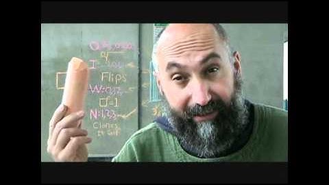 420math: Exponents and Radicals: Real Number Set Introduction with Examples, Part 3 of 3 (Math #44)