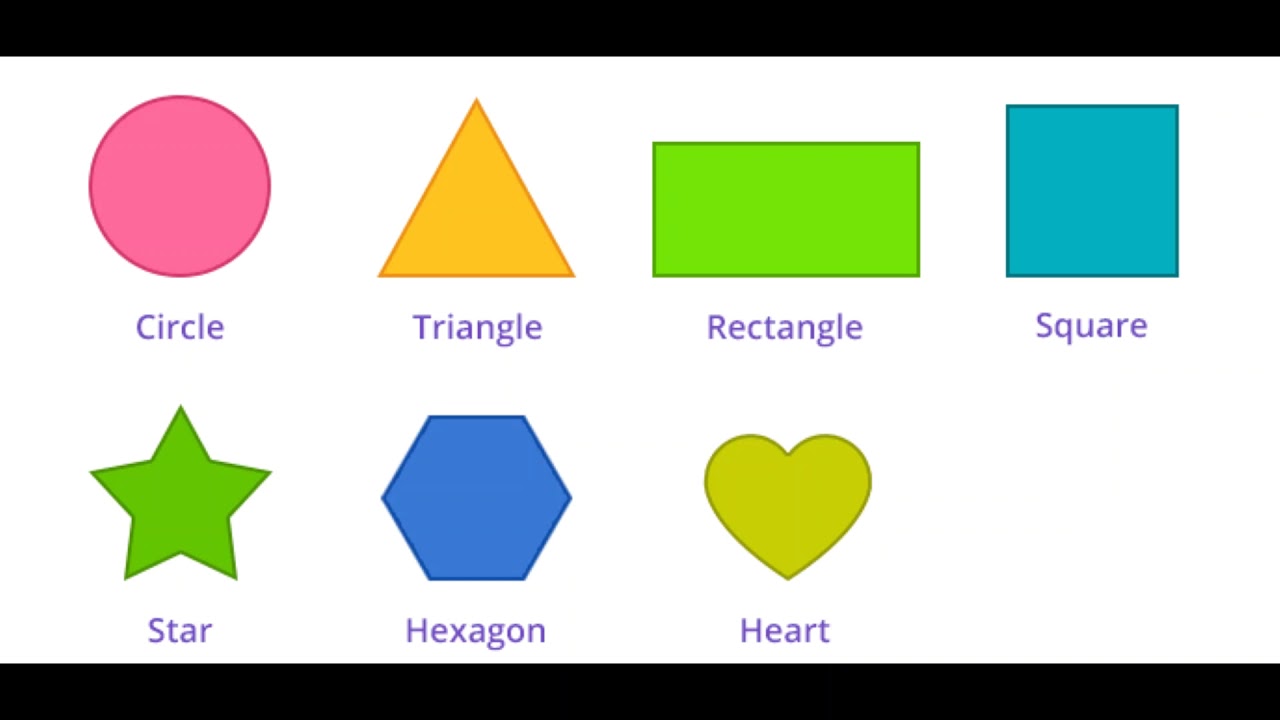 Circle triangle. Circle Square Triangle Rectangle. Shapes circle Square Triangle Rectangle. Shapes names. Shapes in English.