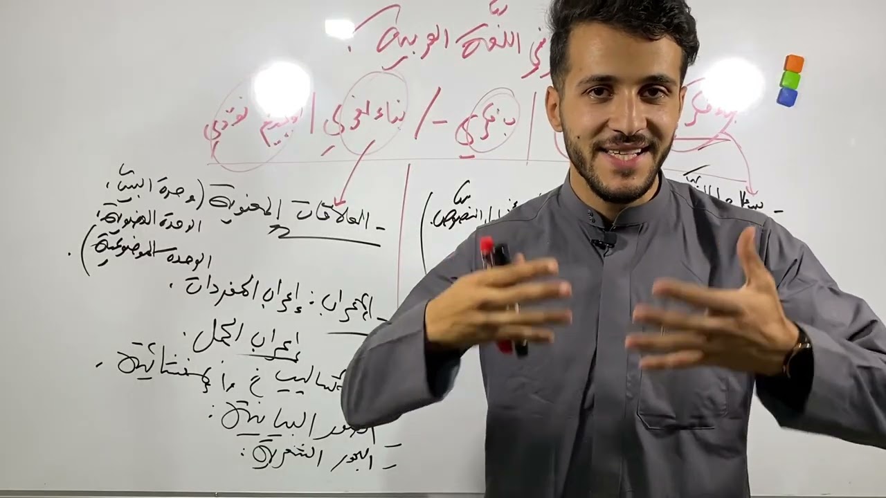 العلامة الكاملة في اللغة العربية 20/20 | أسرار التّميز في المادة