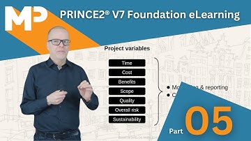 PRINCE2® V7 Foundation eLearning Course (part 5/89)