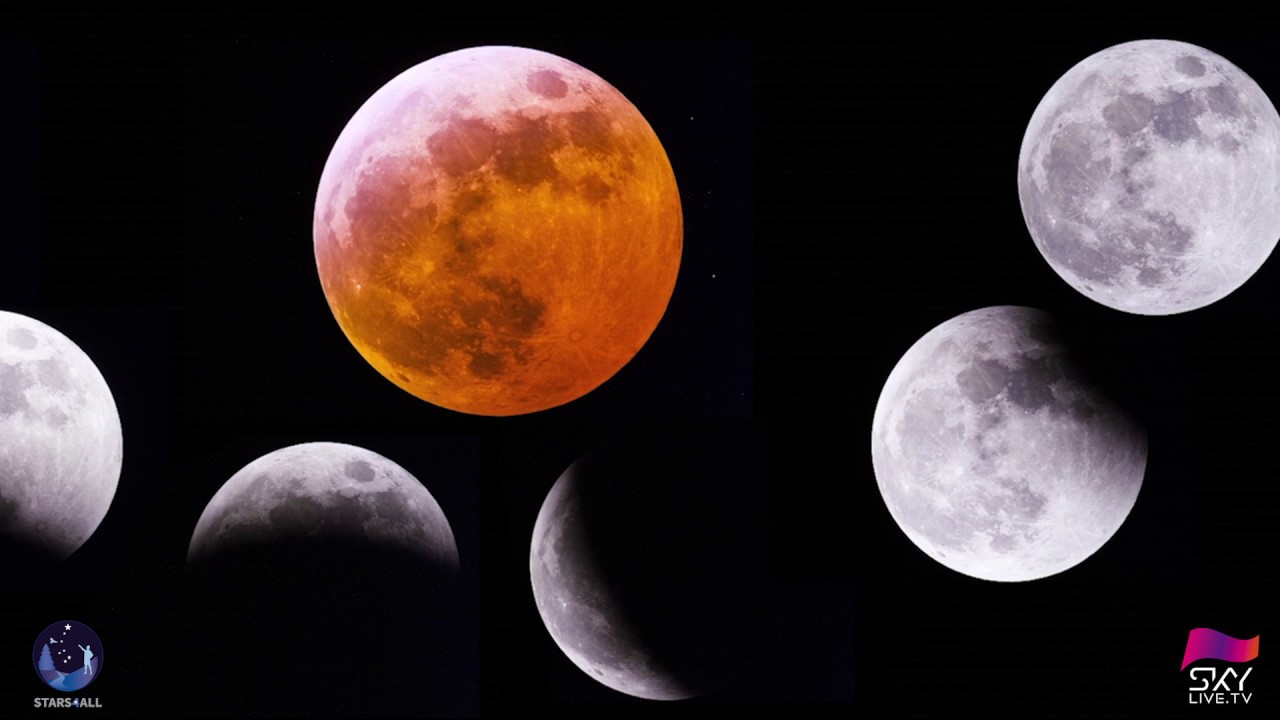 Namibia 2018 Total Lunar Eclipse - Science DOC long - YouTube