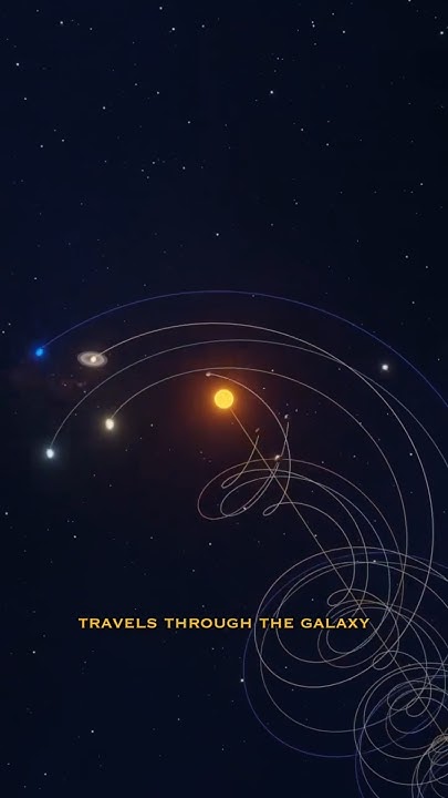 How Many Times Has The SUN Orbited The Galaxy space galaxy science how-many-times-has-the-sun-orbited-the-galaxy-space-galaxy-science