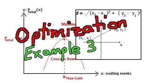 Optimization Examples - Part 3: Minimizing Distance