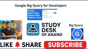 Google BigQuery for Developers – UI Tour, Create Table, Session Mode, Format & Translate Queries