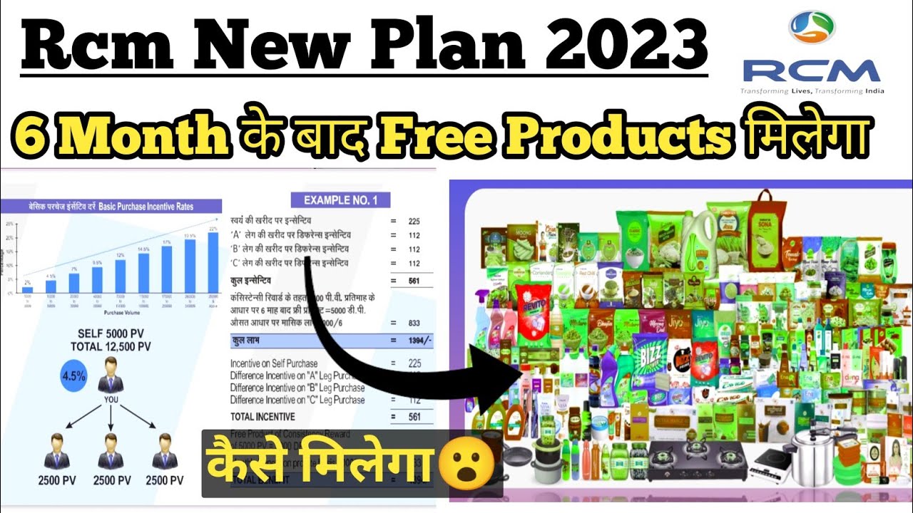6 Month के बाद Free Products मिलेगा |  Rcm new plan 2023 | New marketing plan rcm business.