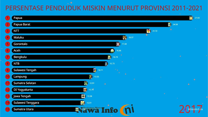 Perubahan komposisi penduduk seperti etnik jenis kelamin budaya usia disebut