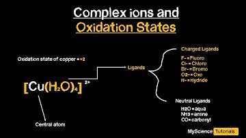 Complex ions and oxidation states of Central Atom