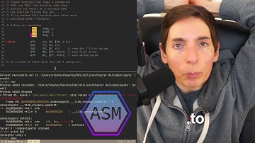 Assembly Language: String to uppercase