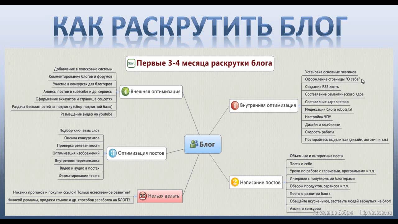 Как за деньги раскрутить жениха 35