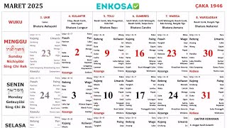 Kalender Bali Maret 2025 PDF Lengkap
