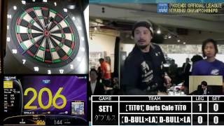 【第14回リーグ九州】D-BULL×TiTO1【決勝戦】